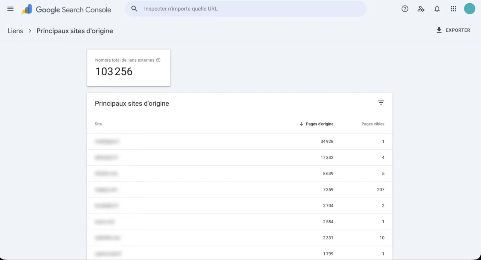 Google Search Console