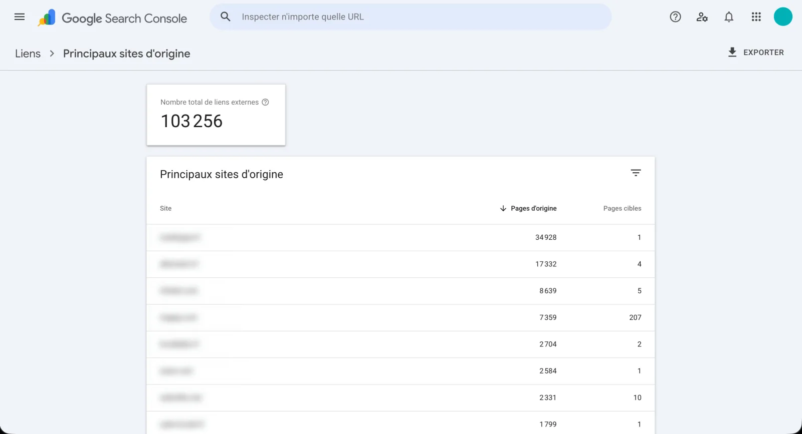 Google Search Console