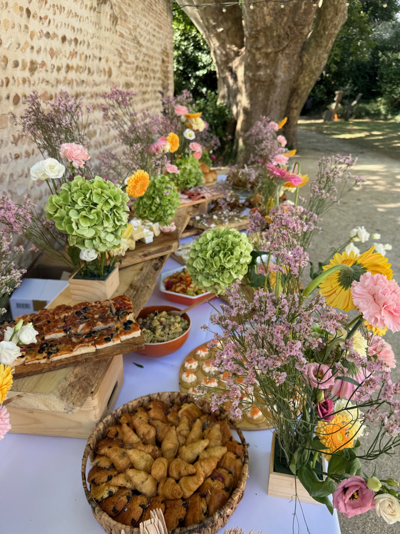 Brunch de mariage : quantités par personne (tableau complet)
