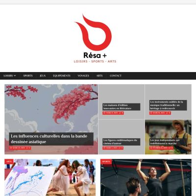 resaplus.ch
