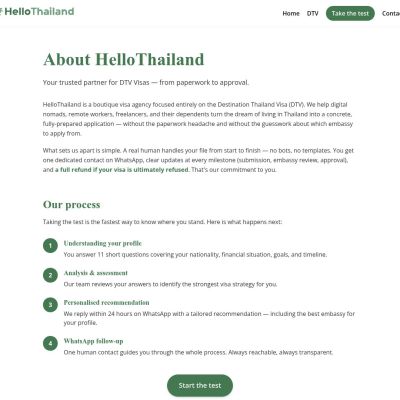 hellothailandvisa.com